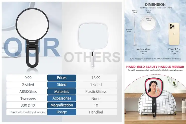 Detailed view of Best Travel Size Hand Mirror Light Weight